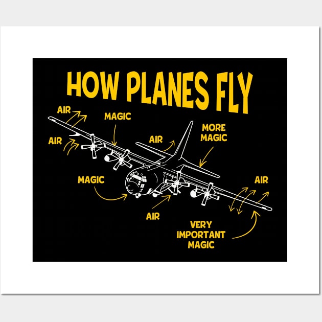 How Planes Fly Funny Aviation Lover Airplane Enthusiast Wall Art by Visual Vibes